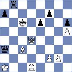 Golizadeh - Maheswaran (Chess.com INT, 2021)