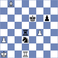 Xakru - The Wizard (Playchess.com INT, 2007)