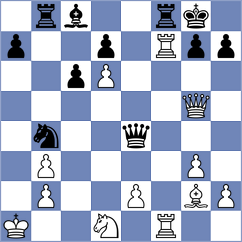 Chigaev - Milikow (chess.com INT, 2022)