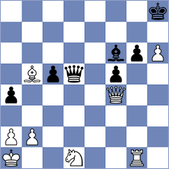 Jonnalagadda - Vera Gonzalez (chess.com INT, 2025)