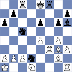 Zhu - Salonen (chess.com INT, 2025)