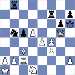 Emeliantsev - Kandil (chess.com INT, 2025)
