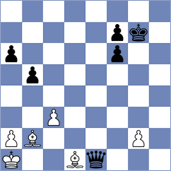 Jarocka - Ezat (chess.com INT, 2023)