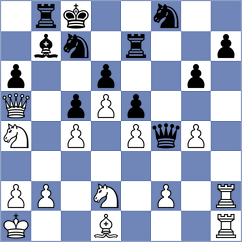 Fominykh - Burke (chess.com INT, 2023)