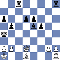 Gschnitzer - Rahman (Chess.com INT, 2020)