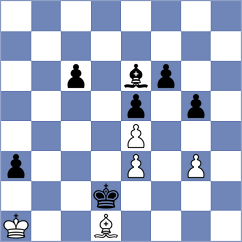 Nanu - Kazakouski (chess.com INT, 2024)