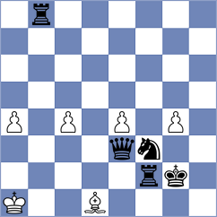 Merino Garcia - Ehlvest (chess.com INT, 2025)