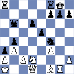 Lopez Rayo - Jake Shanty (chess.com INT, 2025)