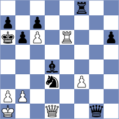 Ohanyan - Gukesh (chess.com INT, 2023)