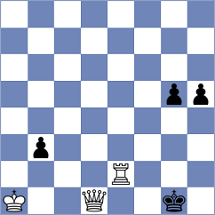 Koholka - Fleischmann (Playchess.com INT, 2020)