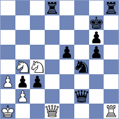 Phatak - Petrovic (Belgrade SRB, 2025)