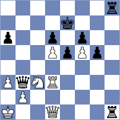Toktomushev - Mummana Venkata Ruthvik (chess.com INT, 2025)