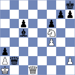 Pavcevic - Polivanov (Seville, 2020)