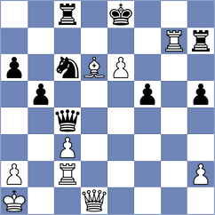 Chigorin - Caro (Vienna, 1898)