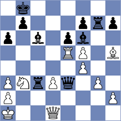 Kolev - Goloshchapov (Hoogeveen, 2005)