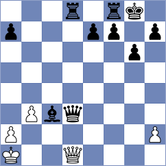 Lopez Palma - Ramos Reategui (Chess.com INT, 2020)
