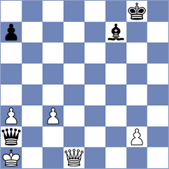 Sroczynski - Pushkarev (chess.com INT, 2024)