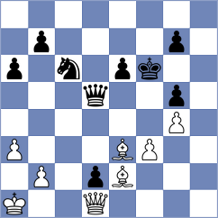 McCoy - Belova (Chess.com INT, 2021)