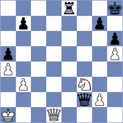 Nguyen - Komarov (Austin, TX USA, 2025)
