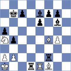 Panesar - Ponkratov (chess.com INT, 2023)