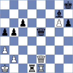 Boramanikar - Marchesich (chess.com INT, 2025)