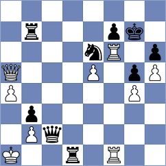 Badmatsyrenov - Ibrahimli (chess.com INT, 2025)