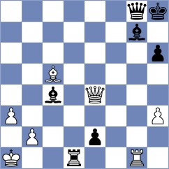 Martinez Ramirez - Indjic (chess.com INT, 2023)