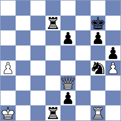Rodriguez - Jamshidi (Chess.com INT, 2018)
