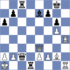 Omariev - Suvorov (Chess.com INT, 2020)