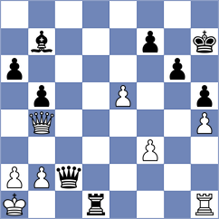 Winkels - Dreelinck (chess.com INT, 2025)
