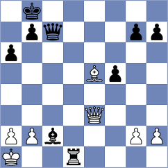 George - Bernadskiy (chess.com INT, 2025)