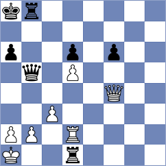 Durarbayli - Pyrih (chess.com INT, 2024)