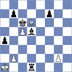 Caku - Goncharov (chess.com INT, 2025)