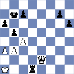 Malahmadi - Shorakaee (Chess.com INT, 2021)
