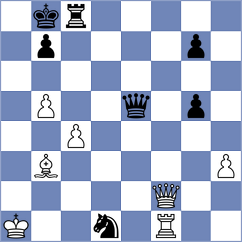 Ginzburg - Kukhmazov (Chess.com INT, 2019)
