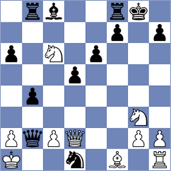 Miserendino - Quinonez Garcia (chess.com INT, 2025)