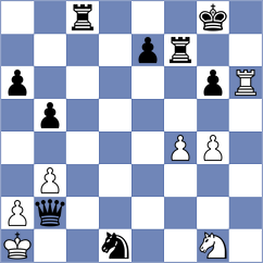 Eggleston - Abdurakhmanov (Chess.com INT, 2020)