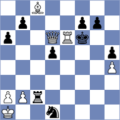 Kozak - Chincholimath (chess.com INT, 2024)