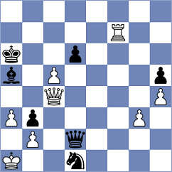 Vachier Lagrave - Dominguez Perez (London ENG, 2025)