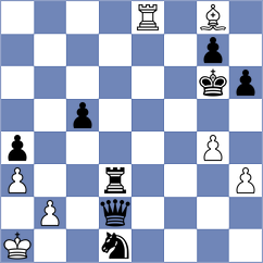 Domingo Nunez - Yuan (chess.com INT, 2022)
