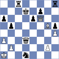 Zylka - Fedorchuk (Valencia ESP, 2025)