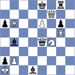 Seo - Oliinyk (chess.com INT, 2025)