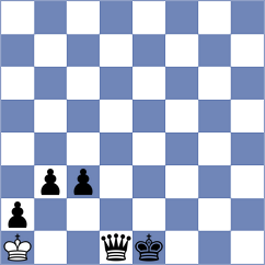 Altman - Starozhilov (Chess.com INT, 2021)