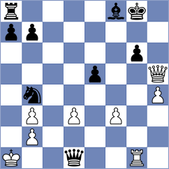 Molina Sumoza - Chen (chess.com INT, 2024)