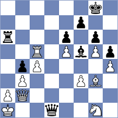 Kucza - Rakhmanov (chess.com INT, 2024)