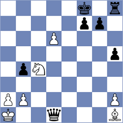Farhat - Arshiya Das (chess.com INT, 2024)