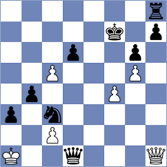 Ziegler - Ohnmacht (Ditzingen, 2005)