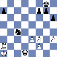 Devaev - Hosseinzadeh (chess.com INT, 2022)