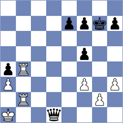 Stary - Prokhorova (Prague CZE, 2022)