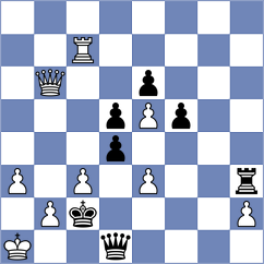 Gerasimenyk - Dzhumagaliev (chess.com INT, 2024)